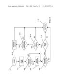 System and method for purchasing values generation, tracking and expenditure diagram and image