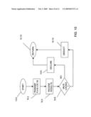 System and method for purchasing values generation, tracking and expenditure diagram and image