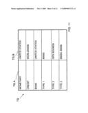 System and method for purchasing values generation, tracking and expenditure diagram and image