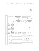 Restaurant patron payment system and method for mobile devices diagram and image