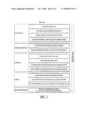 MOBILE COMMUNICATION DEVICE TRANSACTION CONTROL SYSTEMS diagram and image