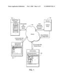 Mobile Collegiate Commerce System diagram and image