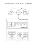 Product Design System and Method diagram and image