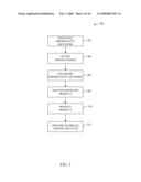 ONLINE ORIGINATION MACHINE diagram and image