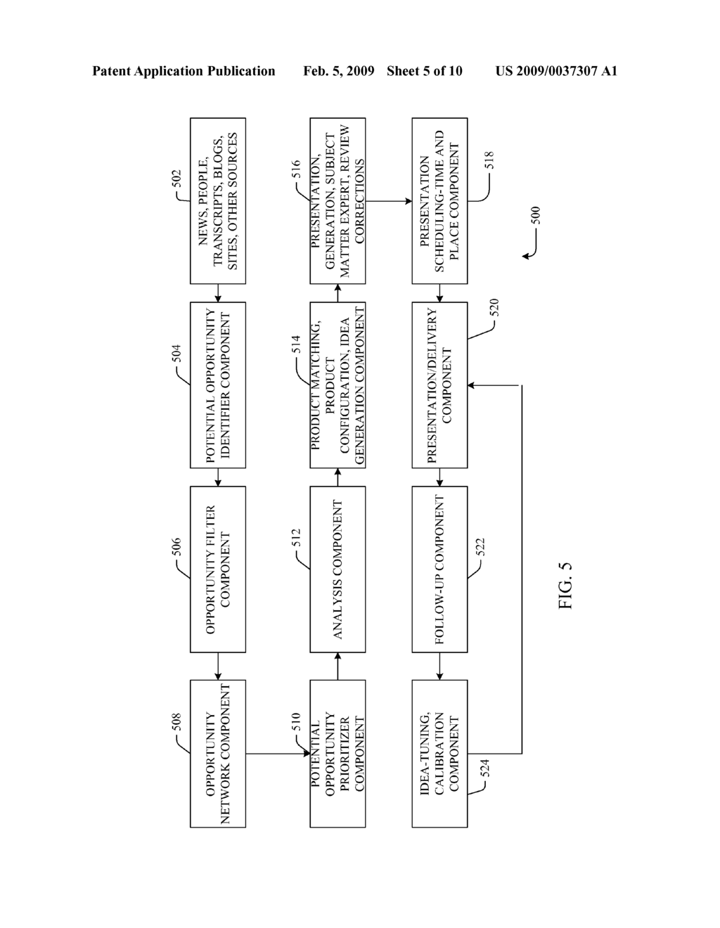 ONLINE ORIGINATION MACHINE - diagram, schematic, and image 06