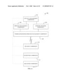 ONLINE ORIGINATION MACHINE diagram and image