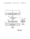 Methods of authenticating a bank customer desiring to conduct an electronic check deposit transaction diagram and image