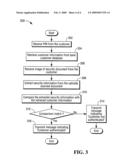 Methods of authenticating a bank customer desiring to conduct an electronic check deposit transaction diagram and image