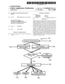 Method and System for On-line Sales diagram and image