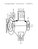 Method and System for On-line Sales diagram and image