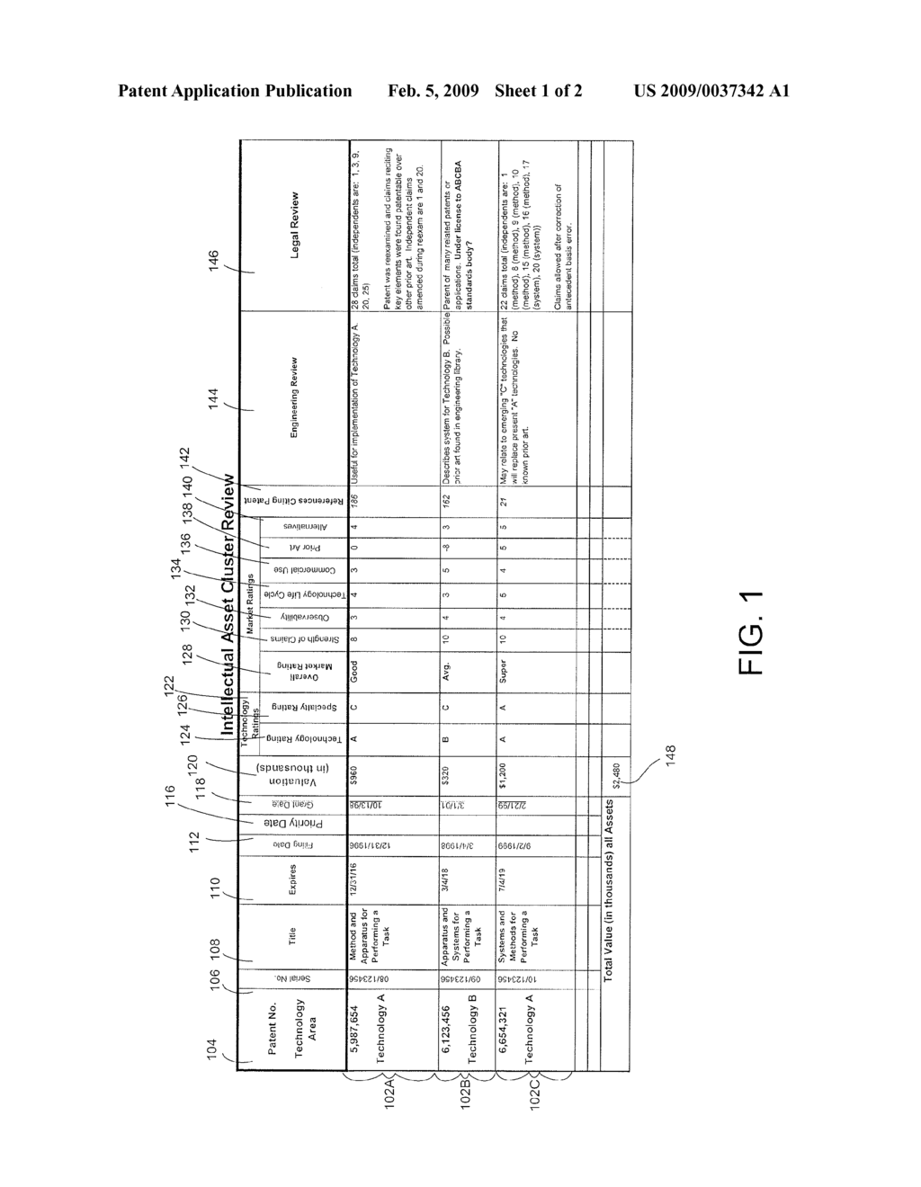 SYSTEMS & METHODS FOR DETERMINING A VALUE OF AN INTELLECTUAL ASSET PORTFOLIO - diagram, schematic, and image 02