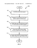 SYSTEMS AND METHODS FOR GENERATING SALES LEADS DATA diagram and image