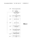 SYSTEM AND METHOD FOR GLOBAL LOAD BALANCING OF REQUESTS FOR CONTENT diagram and image