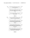 Methods And Systems For Managing A Data Mining Model diagram and image