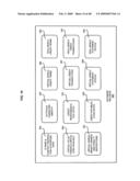 Participation profiles of virtual world players diagram and image