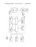 ONLINE INDEX BUILDS AND REBUILDS WITHOUT BLOCKING LOCKS diagram and image