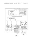 DATABASE RETRIEVAL WITH A UNIQUE KEY SEARCH ON A PARALLEL COMPUTER SYSTEM diagram and image