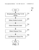 DATABASE RETRIEVAL WITH A UNIQUE KEY SEARCH ON A PARALLEL COMPUTER SYSTEM diagram and image