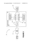 Method and appliance for XML policy matching diagram and image