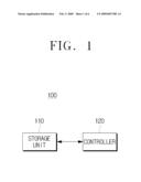 FILE MANAGEMENT APPARATUS AND METHOD diagram and image