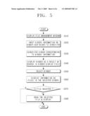 FILE MANAGEMENT APPARATUS AND METHOD diagram and image