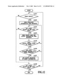 IMAGE PROCESSING APPARATUS, IMAGE PROCESSING METHOD AND STORAGE MEDIUM THAT STORES PROGRAM THEREOF diagram and image