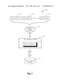 EXTENSIBLE COMMAND EXECUTION FOR ENTITY DATA MODEL PLATFORM diagram and image