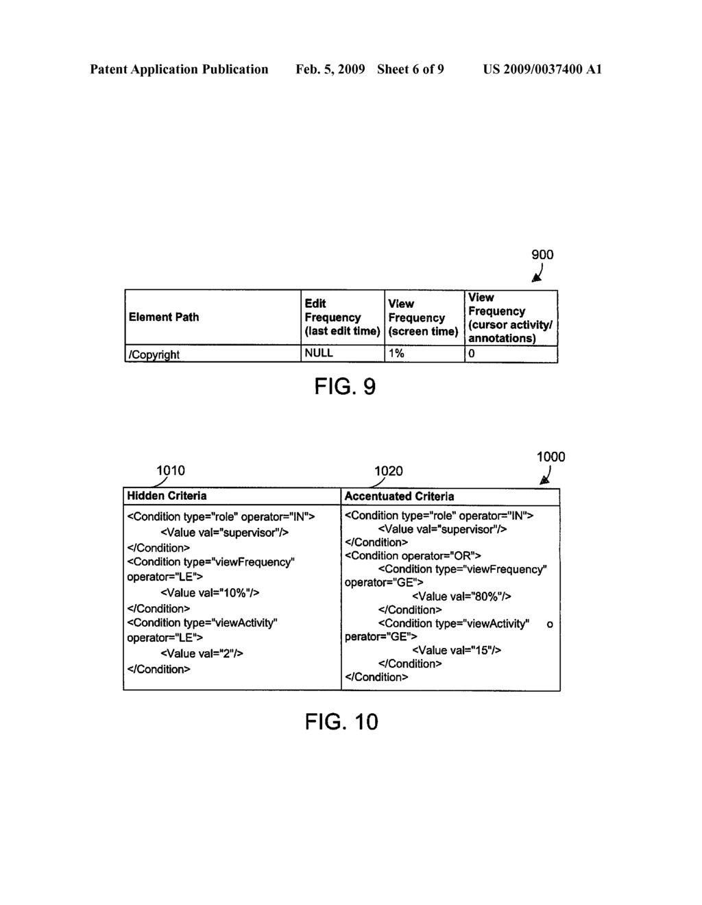 CONTENT MANAGEMENT SYSTEM THAT RENDERS A DOCUMENT TO A USER BASED ON A USAGE PROFILE THAT INDICATES PREVIOUS ACTIVITY IN ACCESSING THE DOCUMENT - diagram, schematic, and image 07