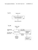 Membership selection assistant diagram and image