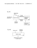 Membership selection assistant diagram and image