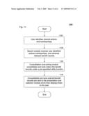 Membership selection assistant diagram and image