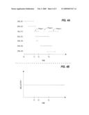 AVOIDING LOCK CONTENTION BY USING A WAIT FOR COMPLETION MECHANISM diagram and image