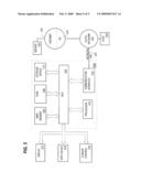 AVOIDING LOCK CONTENTION BY USING A WAIT FOR COMPLETION MECHANISM diagram and image