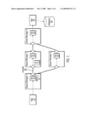 APPARATUS AND SYSTEM FOR RETURNING A DATA ITEM TO A REQUESTOR diagram and image