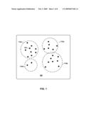 Streaming Hierarchical Clustering diagram and image