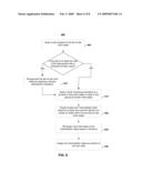 Streaming Hierarchical Clustering diagram and image