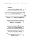 Lightweight Directory Access Protocol (LDAP) Schema Definition Using Extensible Markup Language (XML) diagram and image