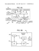 Lightweight Directory Access Protocol (LDAP) Schema Definition Using Extensible Markup Language (XML) diagram and image