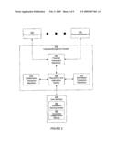 METHOD AND SYSTEM FOR AUTOMATIC RECOGNITION AND CATEGORIZATION OF TRANSACTIONS diagram and image