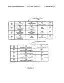 METHOD AND SYSTEM FOR AUTOMATIC RECOGNITION AND CATEGORIZATION OF TRANSACTIONS diagram and image