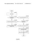 METHOD AND SYSTEM FOR AUTOMATIC RECOGNITION AND CATEGORIZATION OF TRANSACTIONS diagram and image