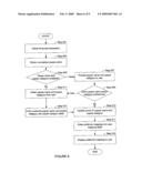 METHOD AND SYSTEM FOR AUTOMATIC RECOGNITION AND CATEGORIZATION OF TRANSACTIONS diagram and image