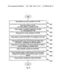 METHOD AND APPARATUS FOR ACHIEVING CONSISTENCY OF FILES IN CONTINUOUS DATA PROTECTION diagram and image