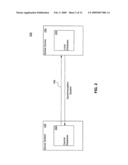 Programming system for occasionally-connected mobile business applications diagram and image