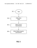 Programming system for occasionally-connected mobile business applications diagram and image