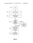 Programming system for occasionally-connected mobile business applications diagram and image