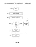 Programming system for occasionally-connected mobile business applications diagram and image