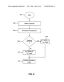 Programming system for occasionally-connected mobile business applications diagram and image