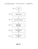 Programming system for occasionally-connected mobile business applications diagram and image