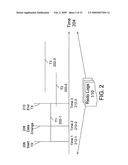 CHECKPOINT-FREE IN LOG MINING FOR DISTRIBUTED INFORMATION SHARING diagram and image